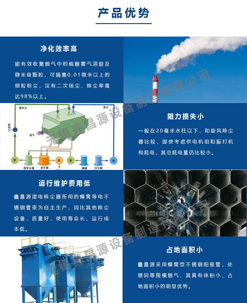 1584322275494769.jpg 濕電除塵器的優(yōu)勢.jpg